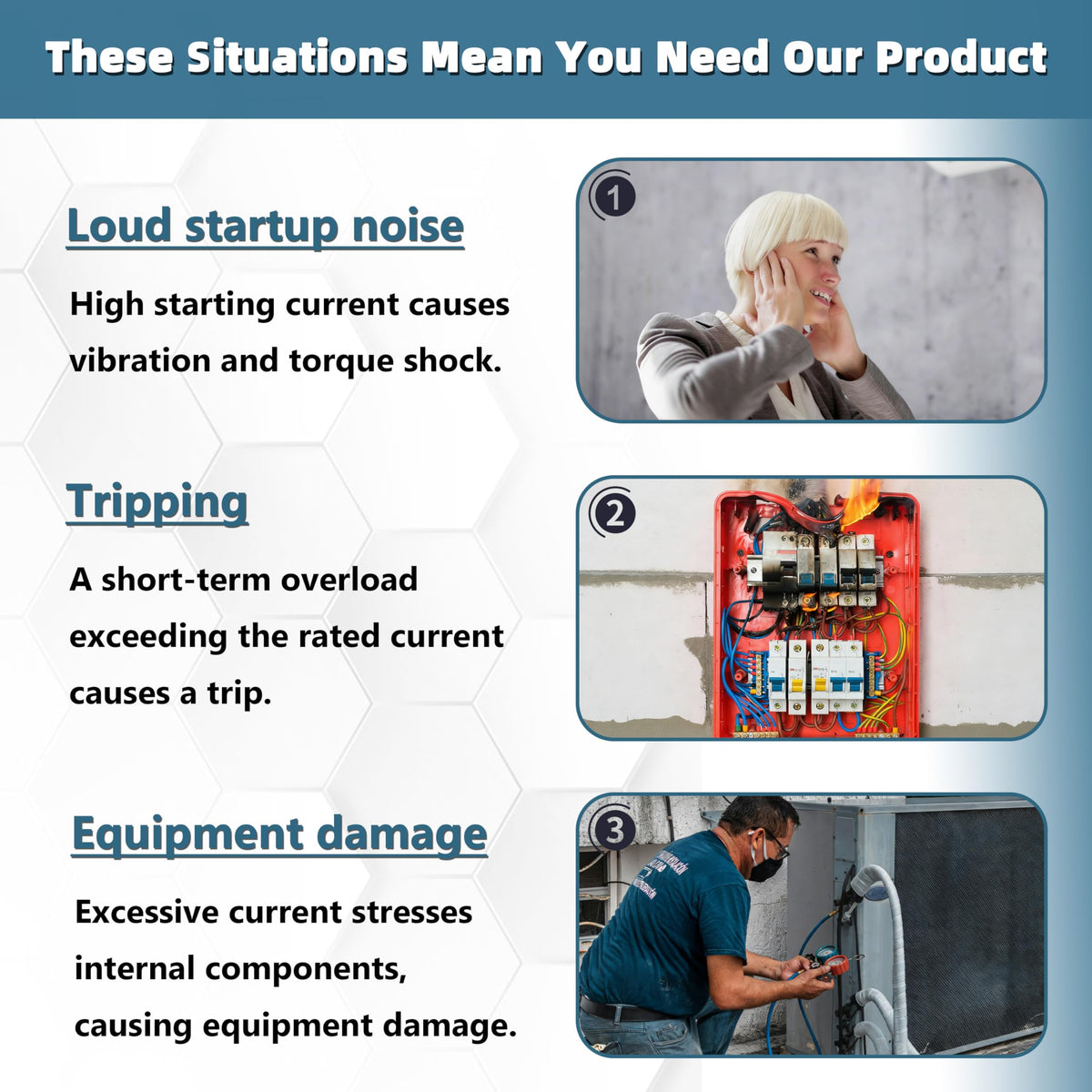 Eshcol AC Soft Start Kit for 1.75-3.5 Ton Air Conditioners, Fit for Home, RV, Commercial, Generators Use. Easy to Install, Reduces Start-Up Current by 70%, 110V-240V. Compatible with Most AC Brands.
