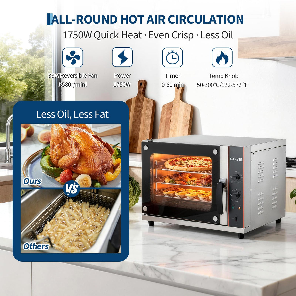 Commercial Convection Oven, 68L/60Qt Stainless Steel Air Fryer Toaster Oven Combo, 4-Tier Countertop Rotisserie Oven with Glass Door, 1750W Baking Roaster, 30-300°c, Trays & Racks, US Plug
