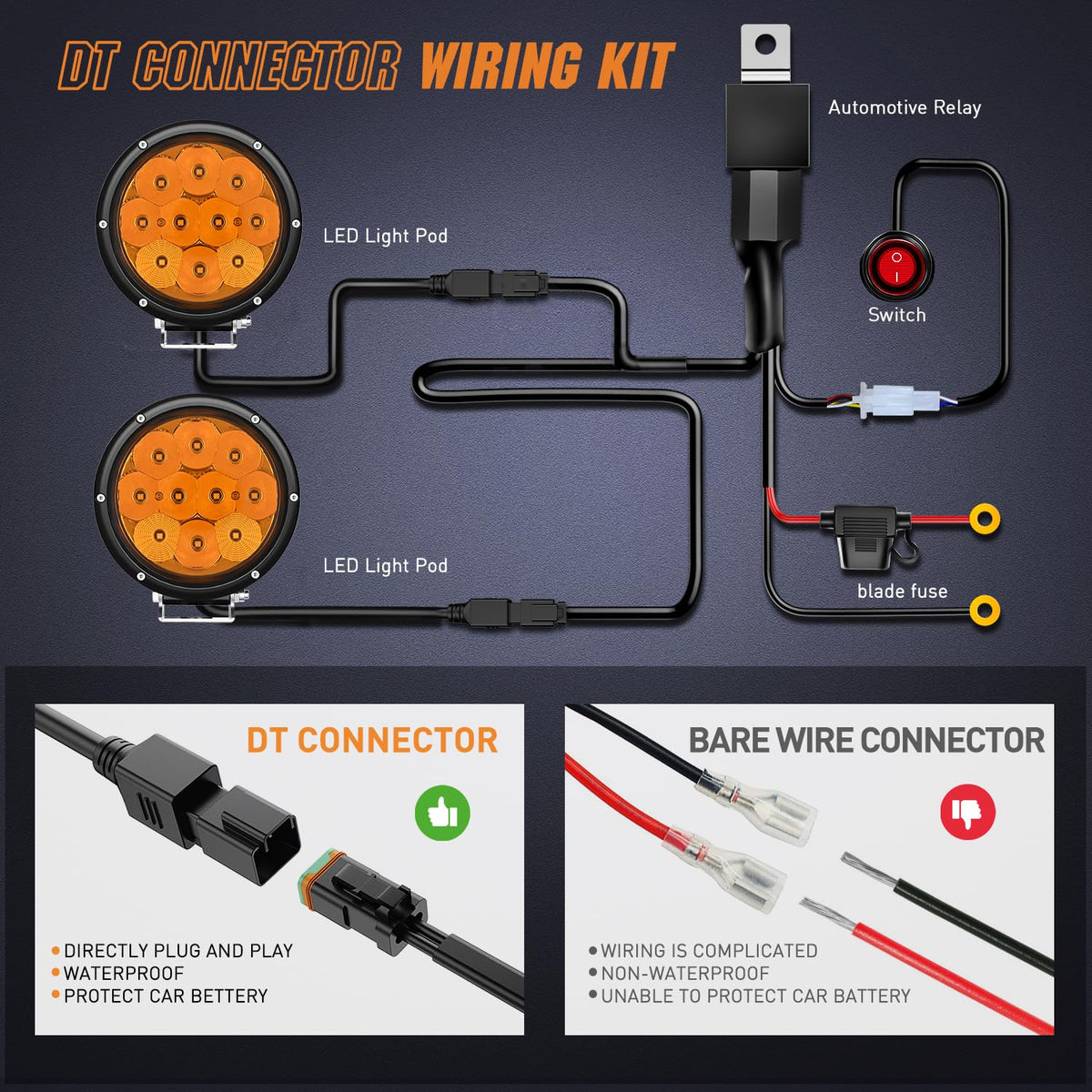 Nilight 5.7 Inch Amber LED Driving Light Round 50W Yellow Fog Spot Flood Combo Lights w/ 16AWG DT Connector Wiring Harness IP68 for Offroad ATV UTV Truck Tractor